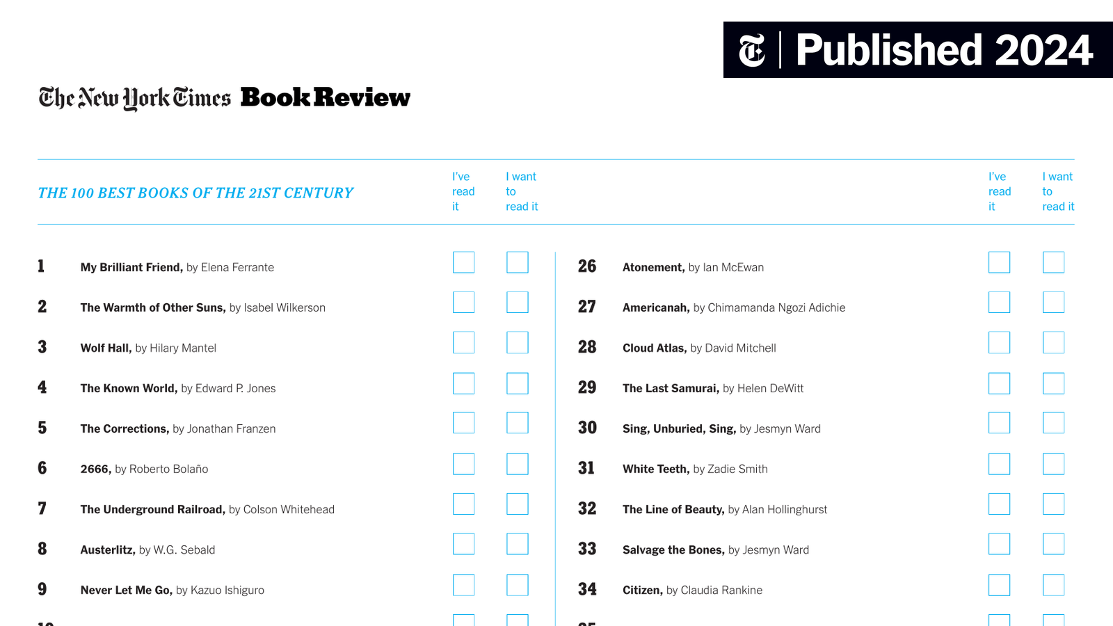New York Times Bestseller List Printable