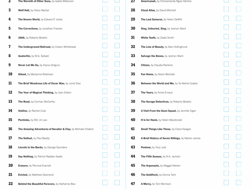 The 100 Best Books Of The 21st Century A Printable List The New York Times