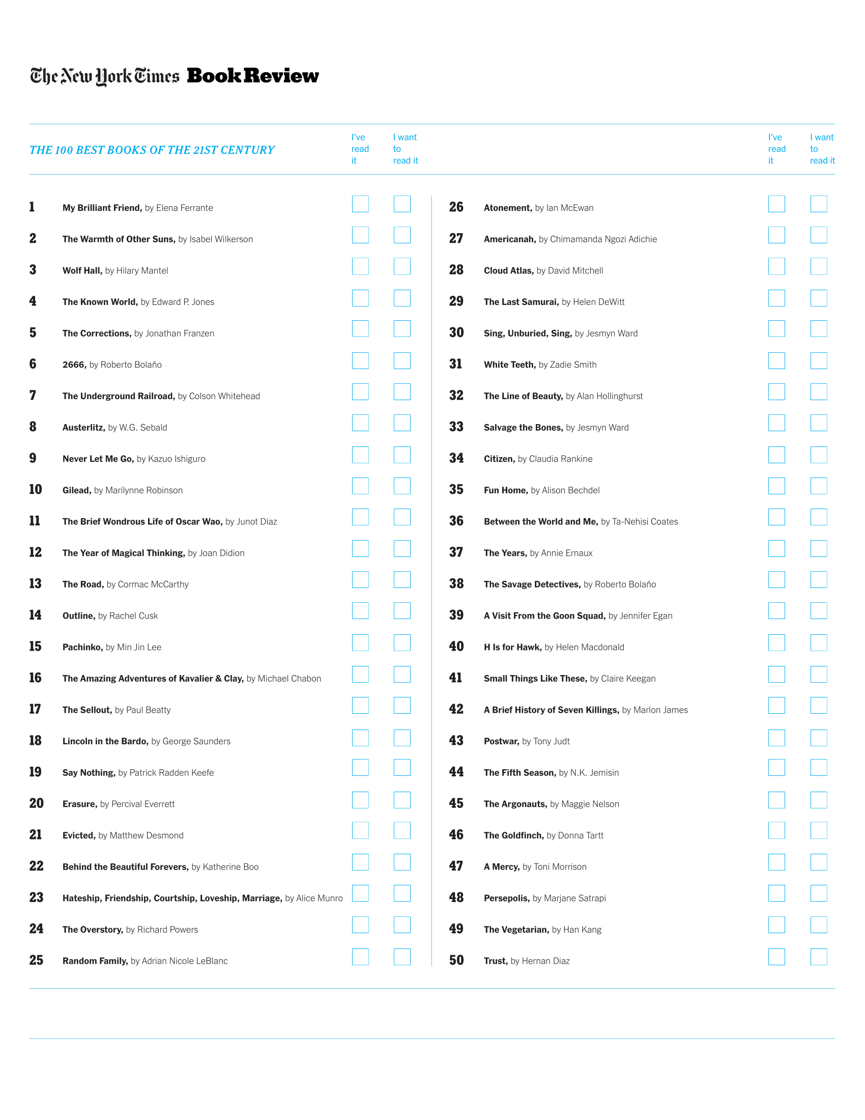 The 100 Best Books Of The 21st Century A Printable List The New York Times