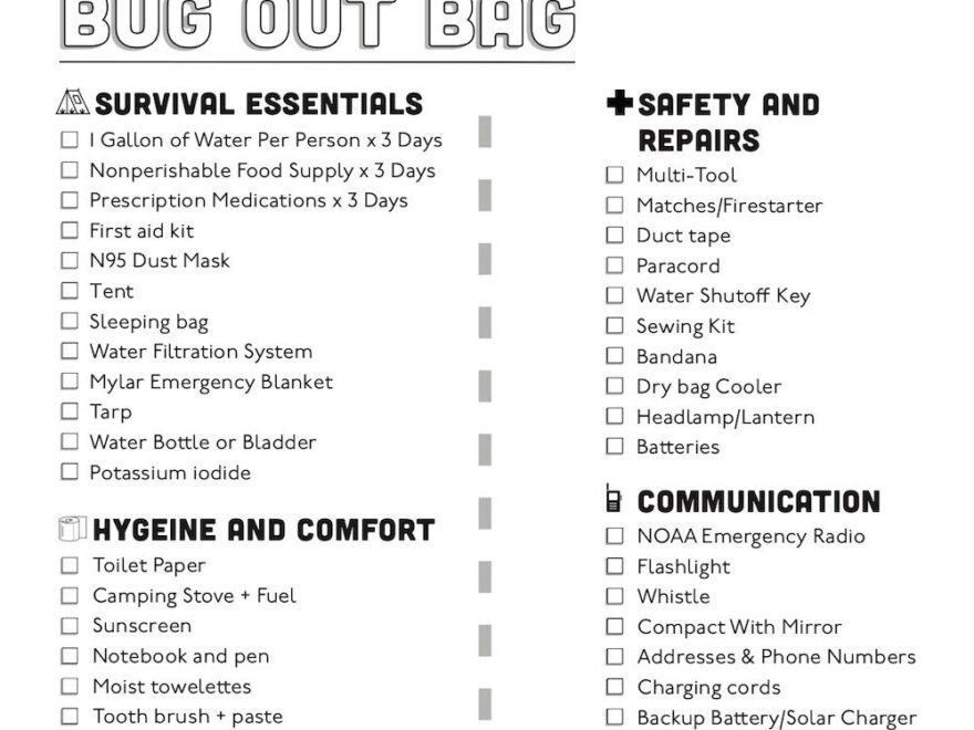 The Essential Bug Out Bag List For The Worst Case Scenario