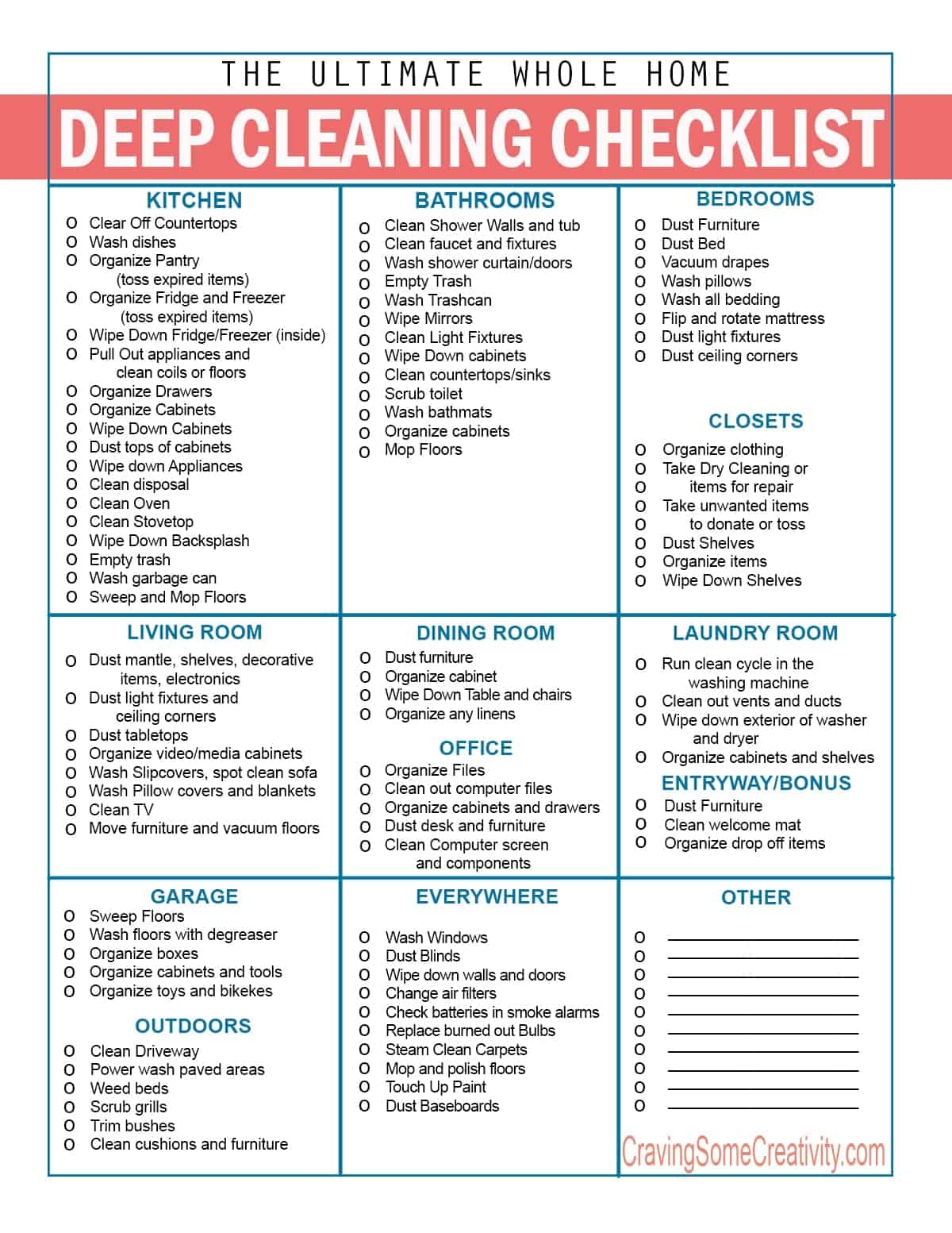 Detailed Printable Cleaning List