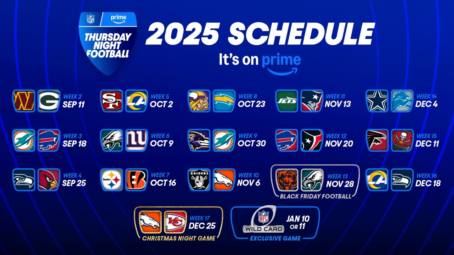 Thursday Night Football 2025 Schedule Watch Live On Prime Video