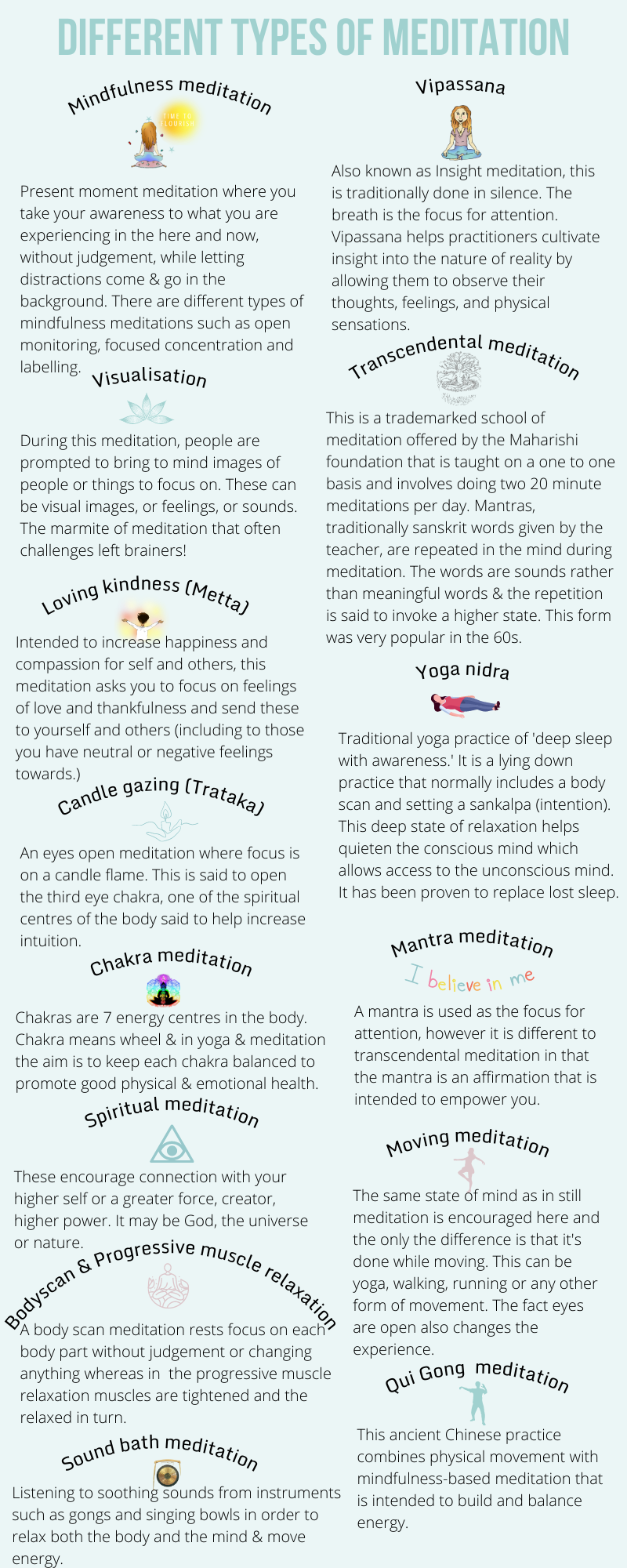 Top 14 Types Of Meditation Top 14 Types Of Meditation
