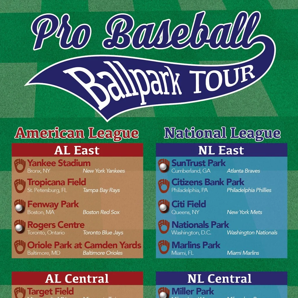 Printable List Of Mlb Ballparks