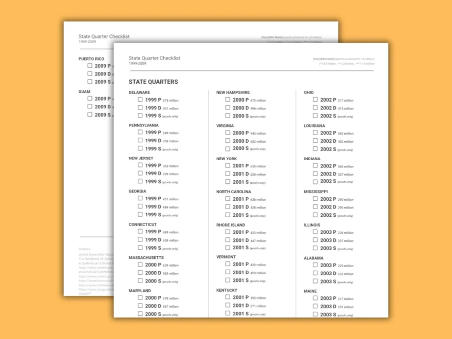 US State Quarter Collection Checklist 1999 2009 printable Etsy