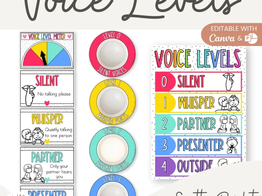 Voice Levels Chart Miss Jacobs Little Learners Miss Jacobs Little Learners