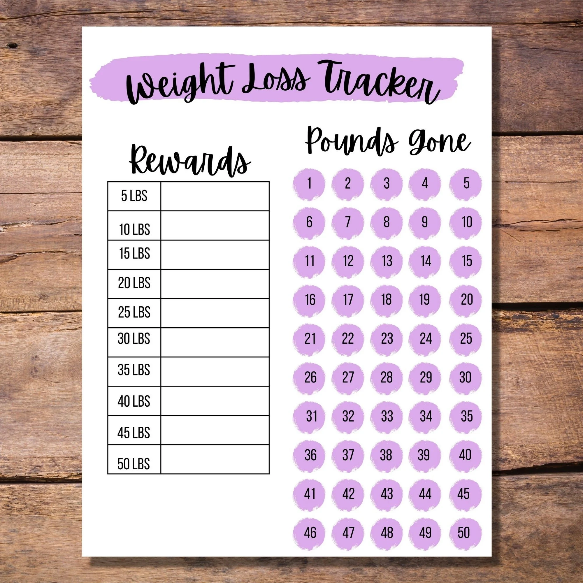 Weight Loss Reward Template Printable Weight Loss Tracker Digital Weight Loss Chart Weekly Weight Tracker Goal Setting Weight Loss Etsy